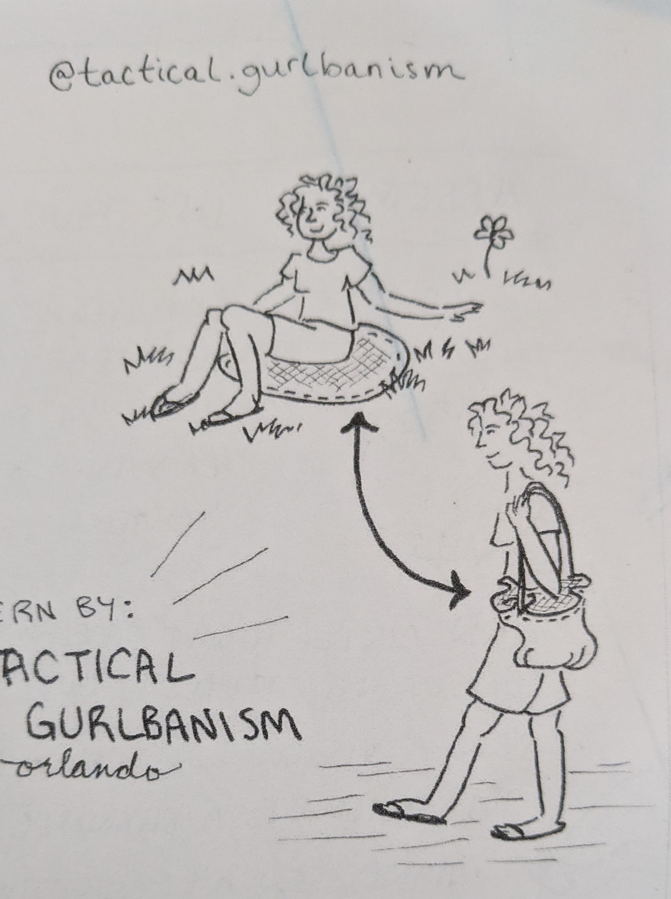@tactical.gurlabanism